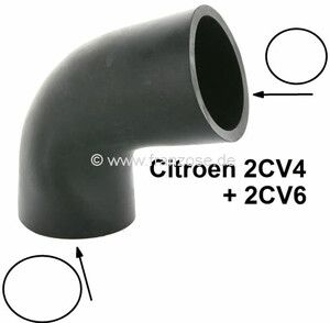 Guma gaźnika i filtra powietrza CITROEN 2CV4. *